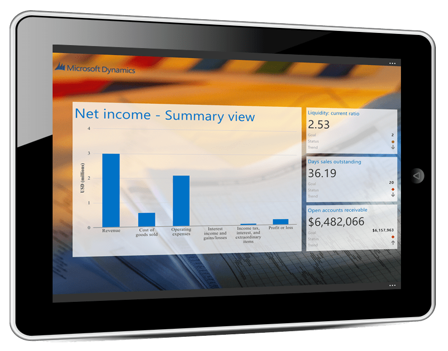 Microsoft Dynamics GP