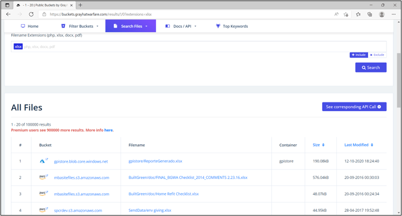 Finding Open AWS and Azure Storage Areas