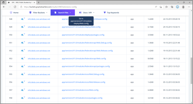 Finding Open AWS and Azure Storage Areas